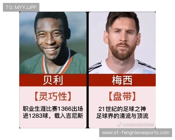 全球最具影响力的足球明星排名及其背后的传奇故事分析